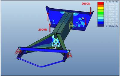 Europa chassis Loads.png and 